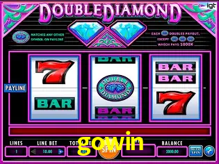 Benefícios da Conta gowin